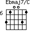 Ebmaj7/C=310031_6