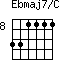 Ebmaj7/C=331111_8