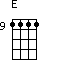 E=1111_9