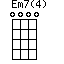 Em74=0000_1