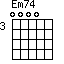 Em74=0000_3