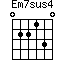 Em7sus4=022130_1