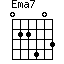 Ema7=022403_1