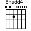 Emadd4=002000_1