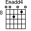 Emadd4=002010_8
