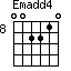 Emadd4=002210_8