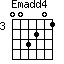 Emadd4=003201_3