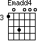 Emadd4=103000_3