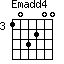 Emadd4=103200_3