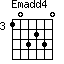 Emadd4=103230_3