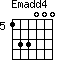 Emadd4=133000_5