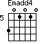 Emadd4=301010_5