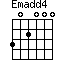 Emadd4=302000_1