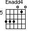 Emadd4=333010_5