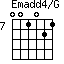 Emadd4/G=001021_7