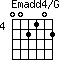 Emadd4/G=002102_4