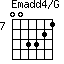 Emadd4/G=003321_7