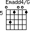 Emadd4/G=031001_5