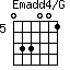 Emadd4/G=033001_5