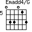 Emadd4/G=033013_5