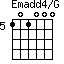 Emadd4/G=101000_5