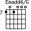 Emadd4/G=101000_7