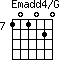 Emadd4/G=101020_7