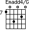Emadd4/G=103020_7
