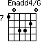 Emadd4/G=103320_7