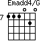 Emadd4/G=111020_7