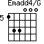 Emadd4/G=133000_5