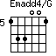 Emadd4/G=133001_5