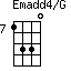 Emadd4/G=1330_7