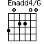 Emadd4/G=302200_1