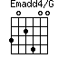 Emadd4/G=302400_1