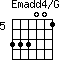 Emadd4/G=333001_5