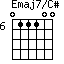 Emaj7/C#=011100_6