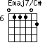 Emaj7/C#=011102_6
