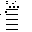 Emin=1000_9