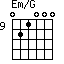Em/G=021000_9