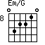 Em/G=032210_8