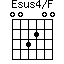 Esus4/F=003200_1