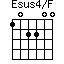Esus4/F=102200_1