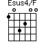 Esus4/F=103200_1