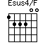 Esus4/F=122200_1