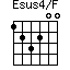 Esus4/F=123200_1