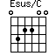 Esus/C=032200_1