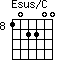 Esus/C=102200_8