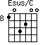 Esus/C=103200_8