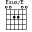 Esus/E=002200_1